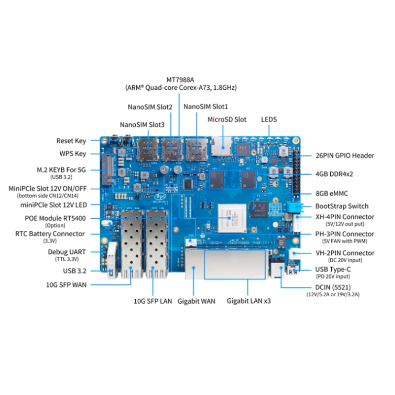 Placa Banana Pi BPI R4 Wifi 7  - Bananapi Bpi R4 Wifi 7 avaliação e preço